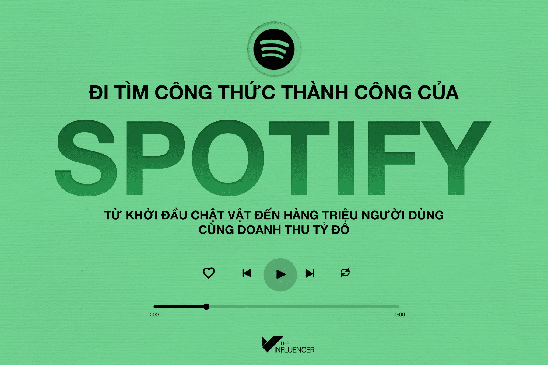 Đi tìm công thức thành công của Spotify: Từ khởi đầu chật vật đến hàng triệu người dùng cùng doanh thu tỷ đô