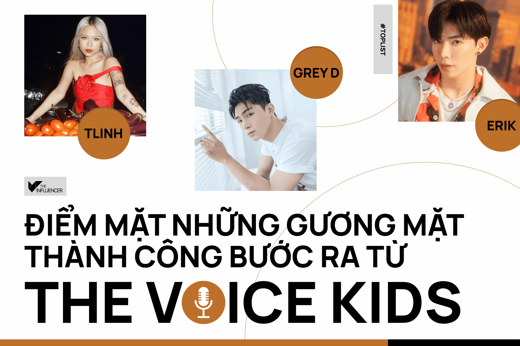 #Toplist: Điểm mặt những gương mặt thành công bước ra từ The Voice Kids