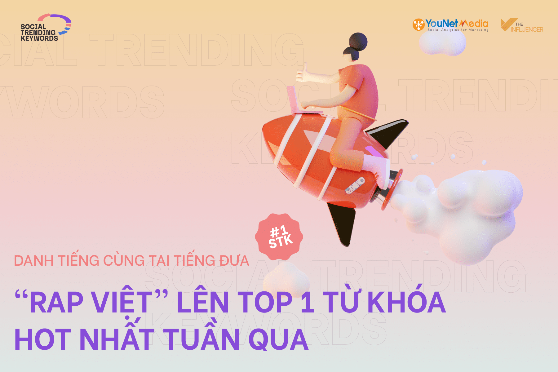 #SocialTrendingKeywords: Danh tiếng cùng tai tiếng đưa “Rap Việt” lên top 1 từ khóa hot nhất tuần qua