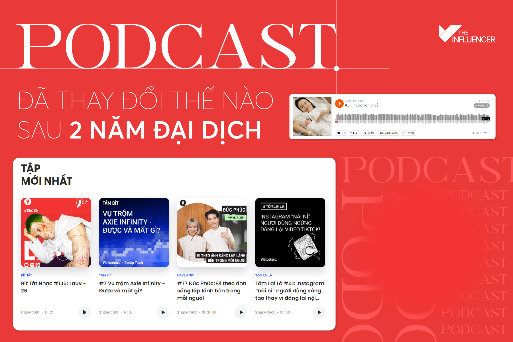 Podcast đã thay đổi thế nào sau 2 năm đại dịch
